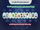 دوره‌های مهارتی نیمسال دوم سال‌تحصیلی 1402-1401